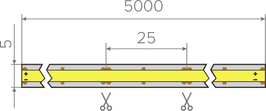 Лента  5х5000мм, COB, 12В, нейтральный, 9,6 Вт/м, 480 диодов/м, 800 Лм/м, IP20, AQ