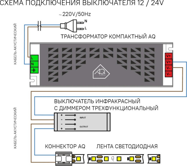 Выключатель ИК взмах/преграда, с диммером, 12-24В/60-120Вт, врезной/накладной, белый, mini-AMP
