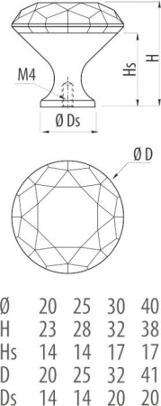 Ручка-кнопка с кристаллом, GZ-CRPB30-A1, d=30мм, металл/закал.стекло, хром/черный, GTV