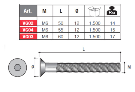 Винт стяжки бочонок с потайной головкой под шестигранник, М6х80мм