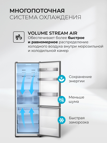 Холодильник отдельностоящий двухкамерный LKB185GRIDMAX, серый, Lex