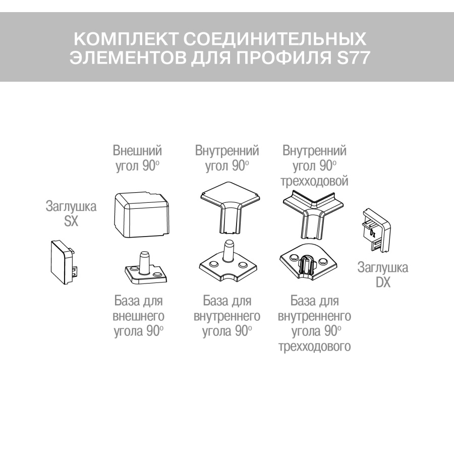 Комплект элементов для плинтуса 50/77.420.AL.07, черный