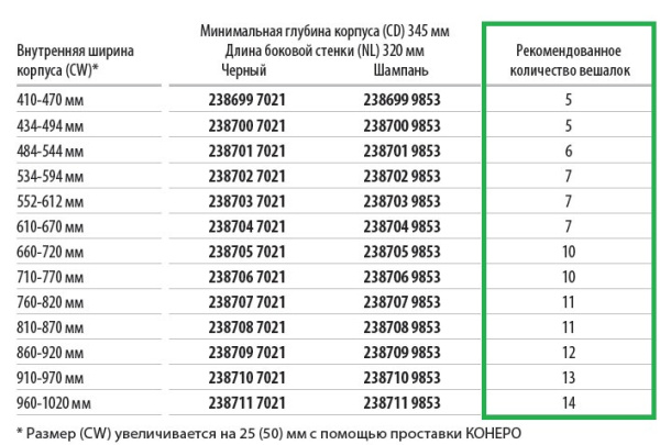 Вешалка для брюк и юбок, 320мм, W 910-970мм, выдвижная, 13 вешалок, черный, Kessebohmer